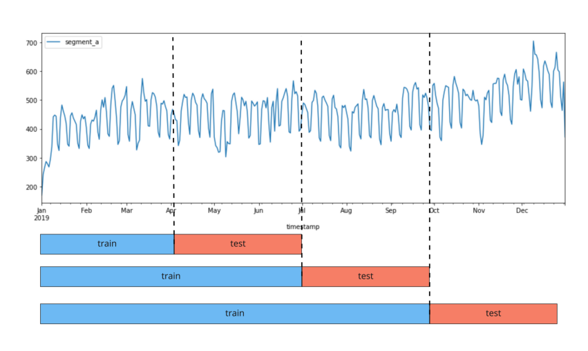 ../_images/tutorials_backtest_5_0.png