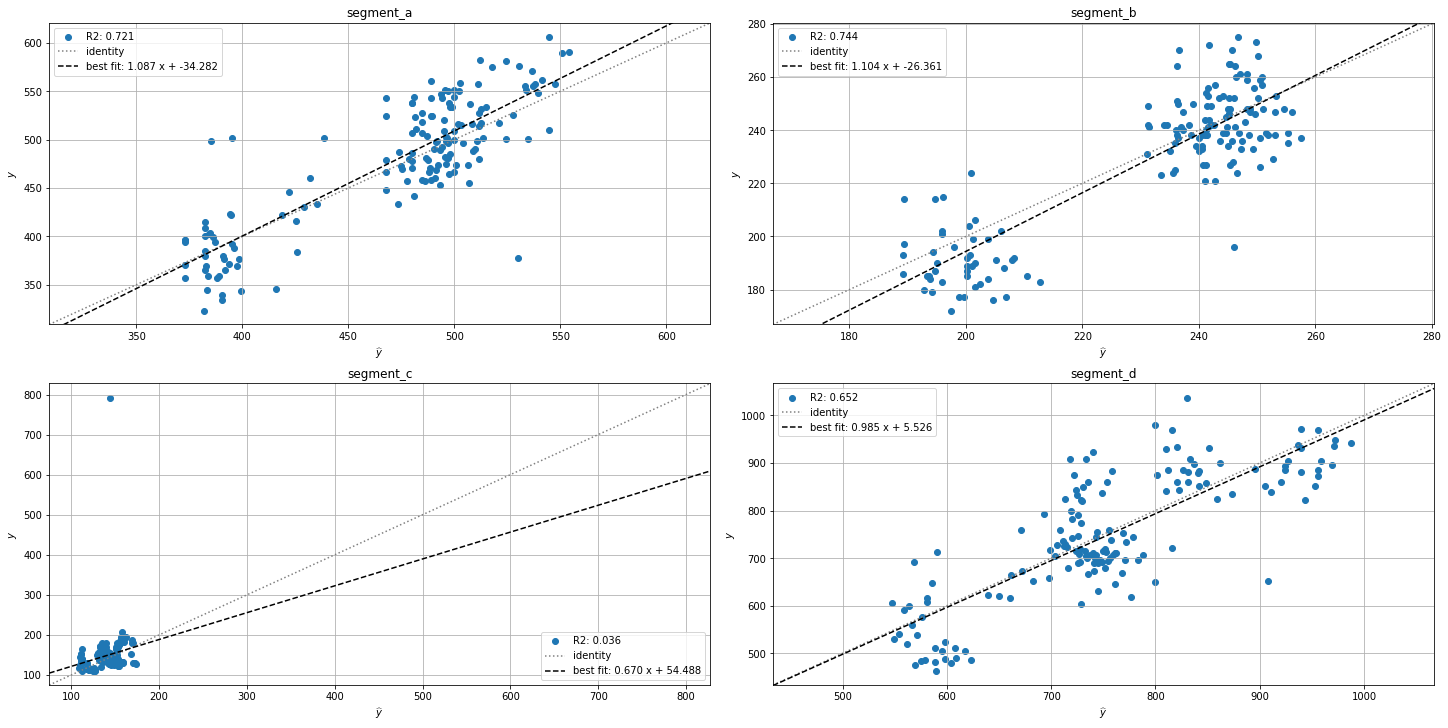 ../_images/tutorials_backtest_60_0.png